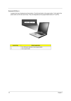 Page 2418Chapter 1
Launch Keys
Located at the top of keyboard are three buttons. The left-most button is the power button. To the right of the 
power button are the two launch keys. They are designated as the programmable buttons (P1 and P2).
Launch KeyDefault application
e Acer eManager application (User-programmable)
P User-programmableLaunch key Default application 