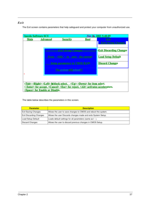 Page 43Chapter 237
Exit
The Exit screen contains parameters that help safeguard and protect your computer from unauthorized use.
The table below describes the parameters in this screen.
ParameterDescription
Exit Saving Changes Allows the user to save changes to CMOS and reboot the system.
Exit Discarding Changes Allows the user Discards changes made and exits System Setup.
Load Setup Default Loads default settings for all parameters (same as t).
Discard Changes Allows the user to discard previous changes in...