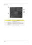 Page 17Chapter 111
Bottom View
#ItemDescription
1 Optical drive Internal optical drive; accepts CDs or DVDs depending on 
the optical drive type
2 Memory compartment Houses the computers main memory
3 Hard disk bay Houses the computers hard disk (secured by a screw)
4 Battery compartment 
release latchUnlatches the battery to remove the battery compartment
5 Battery bay Houses the computers battery pack 