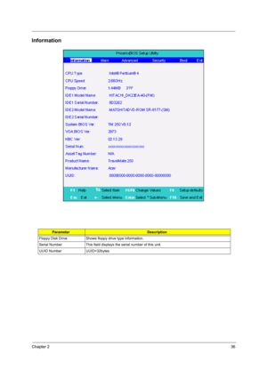 Page 45Chapter 236
Information
ParameterDescription
Floppy Disk Drive Shows floppy drive type informaiton.
Serial Number This field displays the serial number of this unit.
UUID Number UUID=32bytes 