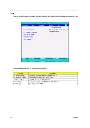 Page 5445Chapter 2
Exit
The Exit screen contains parameters that help safeguard and protect your computer from unauthorized use.
The table below describes the parameters in this screen.
ParameterDescription
Exit Saving Changes Exit System Setup and save your changes to CMOS.
Exit Discarding Changes Exit utility without saving setup data to CMOS.
Load Setup Default Load default values for all SETUP item.
Discard Changes Load previous values from CMOS for all SETUP items.
Save Changes Save Setup Data to CMOS. 