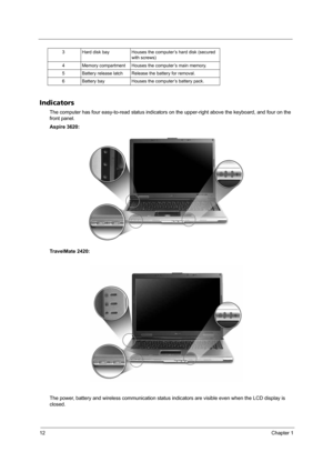 Page 2012Chapter 1
Indicators
The computer has four easy-to-read status indicators on the upper-right above the keyboard, and four on the 
front panel.
Aspire 3620:
TravelMate 2420:
The power, battery and wireless communication status indicators are visible even when the LCD display is 
closed.
3 Hard disk bay Houses the computer’s hard disk (secured 
with screws)
4 Memory compartment Houses the computer’s main memory.
5 Battery release latch Release the battery for removal.
6 Battery bay Houses the computer’s...