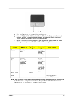 Page 23Chapter 115
TMove your finger across the touchpad (2) to move the cursor. 
TPress the left (1) and right (4) buttons located beneath the touchpad to perform selection and 
execution functions. These two buttons are similar to the left and right buttons on a mouse. 
Tapping on the touchpad is the same as clicking the left button.
TUse the 4-way scroll (3) button to scroll up or down and move left or right a page. This button 
mimics your cursor pressing on the right scroll bar of Windows applications....