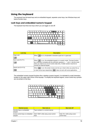 Page 18Chapter 113
Using the keyboard
The keyboard has full-sized keys and an embedded keypad, separate cursor keys, two Windows keys and 
twelve function keys.
Lock keys and embedded numeric keypad
The keyboard has three lock keys which you can toggle on and off.
The embedded numeric keypad functions like a desktop numeric keypad. It is indicated by small characters 
located on the upper right corner of the keycaps. To simplify the keyboard legend, cursor-control key symbols 
are not printed on the keys.
Lock...