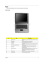 Page 12Chapter 17
Panel
This is a brief introduction to the I/O ports, the features and the indicators.
Front view
#ItemDescription
1 Display  screen Also called LCD (Liquid Crystal Display), displays computer 
output.
2 Microphone Internal microphone for sound recording.
3 Keyboard For entering data into you computer.
4 Palmrest Comfortable support area for your hands when you use the 
computer.
5 Click buttons (Left and right) The left and right buttons function like the left and right 
mouse buttons.
6...