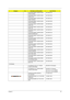 Page 111Chapter 6101
KEYBOARD 89KEY DARFON NSK-
AEK0D DANISHKB.T5007.019
KEYBOARD 89KEY DARFON NSK-
AEK0E ITALYKB.T5007.009
KEYBOARD 89KEY DARFON NSK-
AEK0F FRENCHKB.T5007.010
KEYBOARD 88KEY DARFON NSK-
AEK0G GERMANKB.T5007.008
KEYBOARD 88KEY DARFON NSK-
AEK0H HBKB.T5007.024
KEYBOARD 88KEY DARFON NSK-
AEK0L GKKB.T5007.023
KEYBOARD 89KEY DARFON NSK-
AEK0M CFKB.T5007.021
KEYBOARD 89KEY DARFON NSK-
AEK0N NORWEGIANKB.T5007.018
KEYBOARD 89KEY DARFON NSK-
AEK0Q HGKB.T5007.017
KEYBOARD 88KEY DARFON NSK-
AEK0R RUSSIAN...