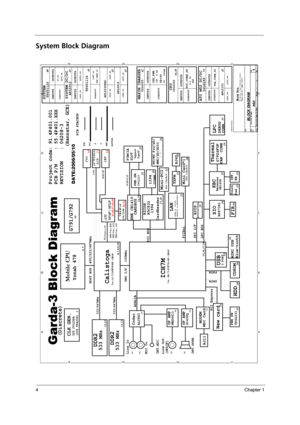 Page 124Chapter 1
System Block Diagram
AA
BB
CC
DD
EE
4
4
3
3
2
2
1
1
Title
Size Document Number Rev
Date: Sheet
of Taipei Hsien 221, Taiwan, R.O.C.
AG3
 
3
BLOCK DIAGRAM
A3
155 W ednesday, May 10, 2006 
Title
Size Document Number Rev
Date: Sheet
of Taipei Hsien 221, Taiwan, R.O.C.
AG3 3
BLOCK DIAGRAM
A3
155 W ednesday, May 10, 2006 
Title
Size Document Number Rev
Date: Sheet
of
Acer Inc.8F, 88, Sec.1, Hsin Tai W
 u Rd., Hsichih,
Taipei Hsien 221, Taiwan, R.O.C.
AG3 3
BLOCK DIAGRAM
A3
155 W ednesday, May 10,...