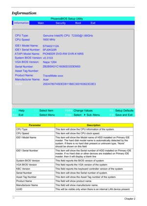 Page 53
47Chapter 2
Information
ParameterDescription
CPU Type This item will show t he CPU information of the system.
CPU Speed This item will show the CPU clock speed.
IDE1 Model Name This item will show the  Model name of HDD installed on Primary IDE 
master. The hard disk model name is  automatically detected by the 
system. If there is no hard disk pr esent or unknown type, “None” 
should be shown on this field
IDE1 Serial Number This item will show the Se rial number of HDD installed on Primary IDE...