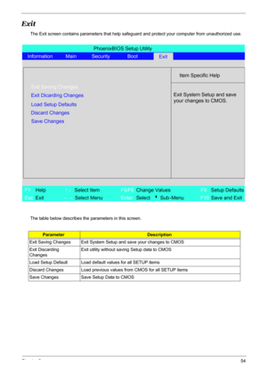 Page 60
Chapter 254
Exit
The Exit screen contains parameters that help safeguard and protect your computer from unauthorized use.
The table below describes the parameters in this screen.
ParameterDescription
Exit Saving Changes Exit System Setup and save your changes to CMOS
Exit Discarding 
Changes Exit utility without saving Setup data to CMOS
Load Setup Default Load default values for all SETUP items
Discard Changes Load previous values from CMOS for all SETUP items
Save Changes  Save Setup Data to CMOS...