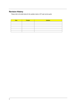 Page 2II
Revision History
Please refer to the table below for the updates made on HP Lapin service guide.
Date Chapter Updates 