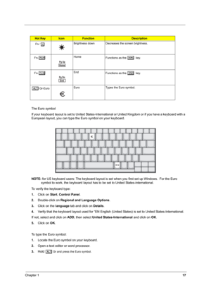 Page 26Chapter 117
The Euro symbol
If your keyboard layout is set to United States-International or United Kingdom or if you have a keyboard with a 
European layout, you can type the Euro symbol on your keyboard.
NOTE: for US keyboard users: The keyboard layout is set when you first set up Windows.  For the Euro 
symbol to work, the keyboard layout has to be set to United States-international.
To verify the keyboard type:
1.Click on Start, Control Panel.
2.Double-click on Regional and Language Options.
3.Click...