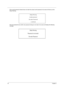 Page 5243Chapter 2
If the current password entered does not match the actual current password, the screen will show you the 
Setup Warning.
If the new password and confirm new password strings do not match, the screen will display the following 
message. 