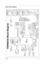 Page 11Chapter 13
System Block Diagram
AA
BB
CC
DD
EE
4
4
3
3
2
2
1
1
DDR*2
ATI
IXP150
LPC BUS 33MHz PCI BUS
33MHz
ATI
RC300M
CLK GEN.ICS951402AGT
FSB
400/533/800MHz
ALIK I/F
66MHz
KBCM38857
PC87392
NS SIO
DEBUG
CONN.LPC
3
4, 5
6,7,8,9,10 11,12
16,17,18,19
32 32 33 34
HDD
21
PIDE
MDC CardG1421 OP AMP
31
22
MODEM/BT
USB
X 4
YUHINA3A Block Diagram
22
INT.SPKRMini-PCI
25
802.11A/B/G
Intel CPU/NorthwoodCD ROM
21
SIDE
266/333/400MHz
31
31
Line OutINVERTER
14
L1:
L6: L4:
L5: L2:
L3:VCC/GND
Signal 3 Signal 1
Signal 2...