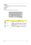 Page 21Chapter 113
 Keyboard
The keyboard has full-sized keys and an embedded keypad, separate cursor keys, two Windows keys and 
twelve function keys.
Special keys
Lock keys
The keyboard has three lock keys which you can toggle on and off.
Lock keyDescription
Caps Lock
@
When @is on, all alphabetic characters typed are in uppercase.
Num Lock (Fn-F11)
]
When ] is on, the embedded keypad is in numeric mode. The keys function 
as a calculator (complete with the arithmetic operators ), -, *, and /). Use this mode...