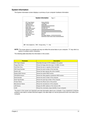 Page 40Chapter 231
System Information
The System Information screen displays a summary of your computer hardware information.
NOTE: 
The screen above is a sample and may not reflect the actual data on your computer. “X” may refer to a 
series of numbers and/or characters.
The following table describes the information in this screen.
The items in this screen are important and vital information about your computer. If you experience computer 
problems and need to contact technical support, this data helps our...