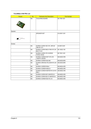 Page 114Chapter 611 0
NS TOUCHPAD BOARD 56.17001.001
Speaker
SPEAKER SET 23.A30V1.001
Screws
NS SCREW, SCRW HEX NYL I#R-40/
O#4-40 L5.534.00015.081
NS SCREW, SCRW MACH PAN NYLOK 
M2.0*10 NI86.1A522.100
NS SCREW, SCRW CPU SCREW 
FORCE 5KGS86.T30V1.001
NS SCREW, SCREW M2*3 NYLON 
1JMCPC-42032586.9A352.3R0
NS SCREW, SCREW M2.5X6  86.9A353.6R0
NS SCREW, SRW M2.5*8L B/ZN NYLOK 
70086.9A353.8R0
NS SCREW, SCREW M3x4 86.9A524.4R0
NS SCREW, SCREW M2X2.0 86.9A552.2R0
NS SCREW, SCREW WAFER NYLOK NI 
2ML386.9A552.3R0
NS...