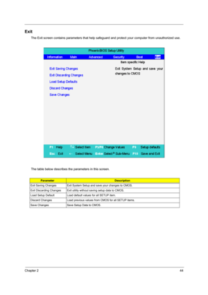 Page 49Chapter 244
Exit
The Exit screen contains parameters that help safeguard and protect your computer from unauthorized use.
The table below describes the parameters in this screen.
ParameterDescription
Exit Saving Changes Exit System Setup and save your changes to CMOS.
Exit Discarding Changes Exit utility without saving setup data to CMOS.
Load Setup Default Load default values for all SETUP item.
Discard Changes Load previous values from CMOS for all SETUP items.
Save Changes Save Setup Data to CMOS. 
