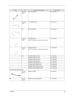 Page 104Chapter 699
003-Logic 
UpperFFC-TOUCHPAD 50.T18V5.002
004-Logic 
UpperFFC-PHONE JACK 50.T18V5.003
NS CABLE-MODEM 50.T18V5.004
002-Logic 
UpperANTENNA LINE-L
Note: The shorter one is the left antenna line50.T18V5.005
001-Logic 
UpperANTENNA LINE-R
Note: The longer one is the right antenna line50.T18V5.006
NS POWER CORD US (3Pin) 27.T18V5.001
POWER CORD EC (3Pin) 27.T18V5.002
POWER CORD Aus (3Pin) 27.T18V5.003
POWER CORD UK (3Pin) 27.T18V5.004
POWER CORD SWISS (3Pin) 27.T18V5.005
POWER CORD CHINA (3Pin)...