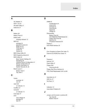 Page 126Index121
A
AC Adapter 31
ACPI 1.0a 23
AFLASH Utility 47
Audio 26, 27
B
Battery 28
Battery Pack 57
battery pack
charging indicator 12
BIOS 23
package 23
password control 23
ROM size 23
ROM type 23
vendor 23
Version 23
BIOS Setup Utility 35
BIOS Supports protocol 23
BIOS Utility 35
Basic System Settings 39
Navigating 35
Onboard Device Configuration 41
Startup Configuration 40
System Information 37
System Security 45, 46
Board Layout 4
Bottom View 5
Top View 4
C
Cache
controller 23
size 23
caps lock
on...