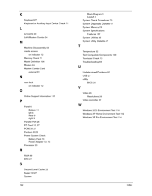 Page 127122Index
K
Keyboard 27
Keyboard or Auxiliary Input Device Check 71
L
L2 cache 23
LAN/Modem Combo 24
M
Machine Disassembly 53
media access
on indicator 12
Memory Check 71
Model Definition 106
Modem 24
Modem Combo Card
external 61
N
num lock
on indicator 12
O
Online Support Information 117
P
Panel 6
Bottom 11
left 6
Rear 9
right 9
Parallel Port 26
PC Card 12, 27
PCMCIA 27
Pentium III 23
Power System Check
Battery Pack 73
Power Adapter 72, 73
Processor 23
R
RMA 89
RTC 27
S
Second Level Cache 23
Super I/O...