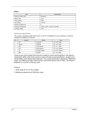 Page 3530Chapter 1
  
 
There are two control signals that come form system to control lamp brightness. One signal is 
named DAC_BRIG, which limits current to meet LCD lamp current specification. Another one is 
named PWM, which adjusts lamp brightness. This inverter brightness is adjusted by PWM burst 
mode. The PWM burst mode is that turning on and off the lamp at rate of 150Hz. The effective 
brightness is a function of the duty cycle.
Features
1. Wide range 9V to 21V input voltage.
2. Birghtness adjustment...