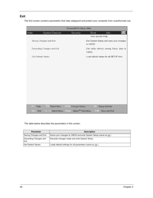 Page 5348Chapter 2
Exit
The Exit screen contains parameters that help safeguard and protect your computer from unauthorized use.
The table below describes the parameters in this screen.
ParameterDescription
Saving Changes and Exit Saves your changes to CMOS and exits System Setup (same as 
u ).
Discarding Changes and 
ExitDiscards changes made and exits System Setup.
Get Default Values Loads default settings for all parameters (same as 
t ). 