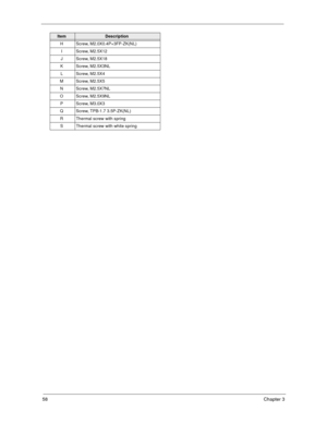 Page 6358Chapter 3
H Screw, M2.0X0.4P+3FP-ZK(NL)
I Screw, M2.5X12
J Screw, M2.5X18
K Screw, M2.5X3NL
L Screw, M2.5X4
M Screw, M2.5X5
N Screw, M2.5X7NL
O Screw, M2.5X9NL
P Screw, M3.0X3
Q Screw, TPB-1.7 3.5P-ZK(NL)
R Thermal screw with spring
S Thermal screw with white spring
ItemDescription 