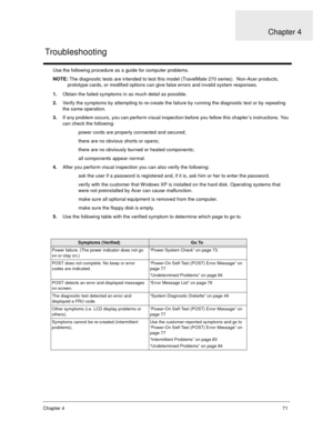 Page 76Chapter 471
Use the following procedure as a guide for computer problems.
NOTE: The diagnostic tests are intended to test this model (TravelMate 270 series).  Non-Acer products, 
prototype cards, or modified options can give false errors and invalid system responses.
1.Obtain the failed symptoms in as much detail as possible.
2.Verify the symptoms by attempting to re-create the failure by running the diagnostic test or by repeating 
the same operation.
3.If any problem occurs, you can perform visual...