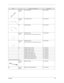 Page 104Chapter 699
003-Logic 
UpperFFC-TOUCHPAD 50.T18V5.002
004-Logic 
UpperFFC-PHONE JACK 50.T18V5.003
NS CABLE-MODEM 50.T18V5.004
002-Logic 
UpperANTENNA LINE-L
Note: The shorter one is the left antenna line50.T18V5.005
001-Logic 
UpperANTENNA LINE-R
Note: The longer one is the right antenna line50.T18V5.006
NS POWER CORD US (3Pin) 27.T18V5.001
POWER CORD EC (3Pin) 27.T18V5.002
POWER CORD Aus (3Pin) 27.T18V5.003
POWER CORD UK (3Pin) 27.T18V5.004
POWER CORD SWISS (3Pin) 27.T18V5.005
POWER CORD CHINA (3Pin)...