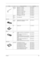 Page 110Chapter 6105
002-LCD 
14.1” and 
LCD 15”WIRE SET 14.1” XGA AU 50.T18V5.009
WIRE SET 14.1” XGA CPT 50.T18V5.010
WIRE SET 15.0” XGA AU 50.T18V5.011
WIRE SET 15.0” XGA LG 50.T18V5.012
WIRE SET 15.0” XGA HITACHI 50.T18V5.013
WIRE SET 15.0” SXGA+ CPT 50.T18V5.014
WIRE SET 15.0” SXGA+ LG 50.T18V5.015
WIRE SET 15.0” SXGA+ IBM 50.T18V5.016
108-14.1” 
LCDLCD RUBBER for 14.1” LCD 47.T18V5.001
107-14.1” 
LCDLCD SCREW PAD 47.T18V5.002
Main Board
251-The 
SystemMAINBOARD W/ PCMCIA SLOT, MODEM 
CABLE (W/O CPU...