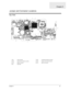 Page 92Chapter 587
To p  V i e w
1-JP8 Panel connector 7-JP18 Int.keyboard interface connector
3-JP20 Switch button interface connector 8-JP29 Audio to main board connector
5-JP15 Modem connector 9-JP16 Mini-PCI connector
6-JP5 DDR-200P
7 83
6
5
9
12
  4
Jumper and Connector Locations
Chapter 5 