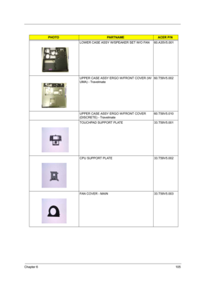 Page 111Chapter 6105
LOWER CASE ASSY W/SPEAKER SET W/O FAN 60.A35V5.001
UPPER CASE ASSY ERGO W/FRONT COVER (W/
UMA) - Travelmate60.T59V5.002
UPPER CASE ASSY ERGO W/FRONT COVER 
(DISCRETE) - Travelmate60.T59V5.010
TOUCHPAD SUPPORT PLATE 33.T59V5.001
CPU SUPPORT PLATE 33.T59V5.002
FAN COVER - MAIN 33.T59V5.003
PHOTOPARTNAMEACER P/N 