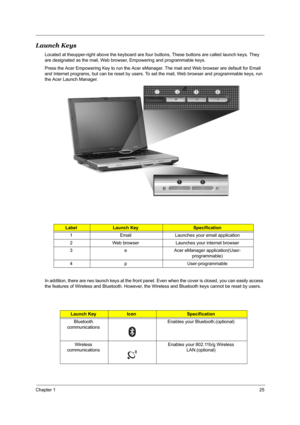 Page 31Chapter 125
Launch Keys
Located at theupper-right above the keyboard are four buttons, These buttons are called launch keys. They 
are designated as the mail, Web browser, Empowering and programmable keys.
Press the Acer Empowering Key to run the Acer eManager. The mail and Web browser are default for Email 
and Internet programs, but can be reset by users. To set the mail, Web browser and programmable keys, run 
the Acer Launch Manager. 
In addition, there are rwo launch keys at the front panet. Even...