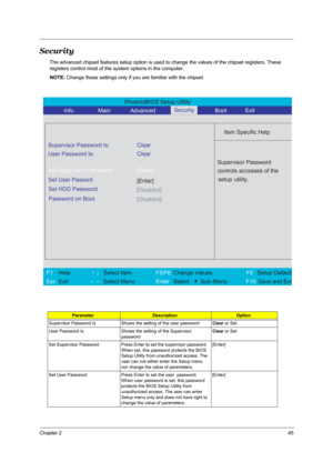 Page 51Chapter 245
Security
The advanced chipset features setup option is used to change the values of the chipset registers. These 
registers control most of the system options in the computer.
NOTE: Change these settings only if you are familiar with the chipset.
ParameterDescriptionOption
Supervisor Password Is Shows the setting of the user passwordClear or Set
User Password Is Shows the setting of the Supervisor 
passwordClear or Set
Set Supervisor Password Press Enter to set the supervisor password. 
When...
