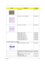 Page 103Chapter 697
MODEM CABLE 50.T59V5.001
FFC CABLE  -  T/P TO T/P BOARD 50.T59V5.002
FFC CABLE  -  T/P TO MB 50.T59V5.003
POWER CORD US  3 PIN
POWER CORD EC 3 PIN
POWER CORD UK  3 PIN
POWER CORD ITALIAN  3 PIN
POWER CORD AUS  3 PIN
POWER CORD CHINA  3 PIN
POWER CORD DENMARK  3 PIN
POWER CORD SWISS  3 PIN27.T59V5.001
27.T59V5.002
27.T59V5.003
27.T59V5.004
27.T59V5.005
27.T59V5.006
27.T59V5.007
27.T59V5.008
CASE/COVER/BRACKET ASSEMBLY
MIDDLE COVER W/BUTTON  LOGO  42.A35V5.001
LOWER CASE ASSY W/SPEAKER SET W/O...