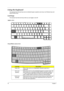 Page 2216Chapter 1
Using the Keyboard
The keyboard has full-sized keys and an embeded keypad, separate cursor keys, two Windows keys and 
twelve function keys.
Lock keys
The keyboard has three lock keys which you can toggle on and off.
Aspire 1670
TravelMate 2200/2700
Lock KeyDescription
Caps Lock When Caps Lock is on, all alphabetic characters typed are in 
uppercase
Num Lock
(Fn-F11)When Num Lock is on, the embedded keypad is in numeric mode. The 
keys function as a calculator(complete with the arithmetic...