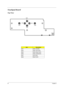 Page 9791Chapter 5
Touchpad Board
Top View
ItemDescription
SW1 SCRL UP BTN
SW4 SCRL LEFT BTN
SW5 SCRL RIGHT BTN
SW6 SCRL DOWN BTN
SW7 LEFT BTN
SW8 RIGHT BTN 