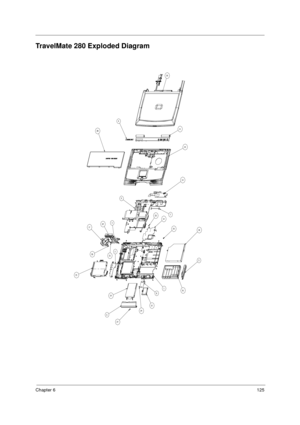 Page 133Chapter 6125
TravelMate 280 Exploded Diagram 