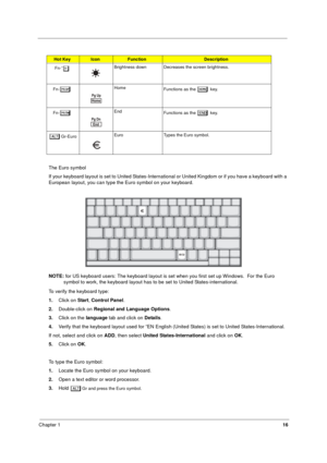 Page 24Chapter 116
The Euro symbol
If your keyboard layout is set to United States-International or United Kingdom or if you have a keyboard with a 
European layout, you can type the Euro symbol on your keyboard.
NOTE: for US keyboard users: The keyboard layout is set when you first set up Windows.  For the Euro 
symbol to work, the keyboard layout has to be set to United States-international.
To verify the keyboard type:
1.Click on Start, Control Panel.
2.Double-click on Regional and Language Options.
3.Click...