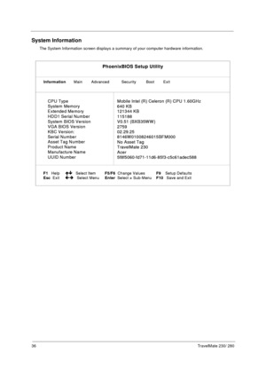 Page 4436TravelMate 230/ 280
System Information
The System Information screen displays a summary of your computer hardware information.
PhoenixBIOS Setup Utility
InformationMain        Adv anced           Security         Boot        Exit
CPU Type
System Memory
Extended Memory
HDD1 Serial Number
System BIOS Version
VGA BIOS Version
KBC Version:
Serial Number
Asset Tag Number
Product Name
Manufacture Name
UU ID N um berMobile Intel (R) Celeron (R) CPU 1.60GHz
640 KB
121344 KB
115188
V0.51 (BXB35WW )
2759...