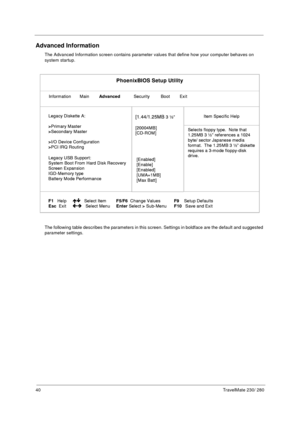 Page 4840TravelMate 230/ 280
Advanced Information
The Advanced Information screen contains parameter values that define how your computer behaves on 
system startup.
The following table describes the parameters in this screen. Settings in boldface are the default and suggested 
parameter settings.
PhoenixBIOS Setup Utility
Information       Main       Ad va nce dSecurity         Boot        Exit
Legacy Diskette A:
>Primary Master  
>Secondary Master
>I/O Device Configuration
>PCI IRQ Routing
Legacy USB...