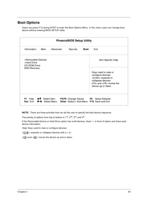 Page 57Chapter 249
Boot Options
Users can press F12 during POST to enter the Boot Options Menu. In this menu users can change boot 
device without entering BIOS SETUP utility.
NOTE:  There are three priorities that can let the user to specify the boot device sequence.
The priority of options from top to bottom is 1
st, 2nd, 3rd ,and 4th.
If the Removable Device or Hard Drive option has multi devices, show ‘+’ in front of option and show each 
device information.
Help: Keys used to view or configure devices:
<...