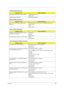 Page 111Chapter 4103
PCMCIA-Related Symptoms
Symptom / ErrorAction in Sequence
System cannot detect the PC Card (PCMCIA)  PCMCIA slot assembly
System board
PCMCIA slot pin is damaged. PCMCIA slot assembly
Memory-Related Symptoms
Symptom / ErrorAction in Sequence
Memory count (size) appears different from 
actual size.Enter BIOS Setup Utility to execute “Load Default Settings, then 
reboot system.
DIMM
System board
Speaker-Related Symptoms
Symptom / ErrorAction in Sequence
In Windows, multimedia programs, no...