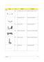 Page 125Chapter 611 7
PictureNo.PartnameDescription
Cables
NS LCD COAXIAL CABLE 14.1 XGA CABLE LCD COAXIAL 14.1 XGA   
7 LAUNCH BOARD CABLE CABLE LAUNCH BOARD S50  
NS INVERTER CABLE CABLE LED & INVERTER    
NS POWER CORD 125V 3PIN CORD 125V UL 3P K01081B1183WP  
NS TOUCHPAD CABLE CABLE TOUCH PAD FPC PELICAN
NS MODEM CABLE CABLE MODEM 260MM       