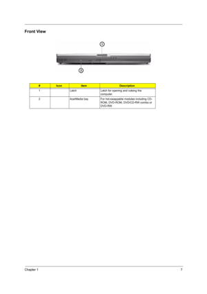 Page 15Chapter 17
Front View
#IconItemDescription
1 Latch Latch for opening and colsing the 
computer.
2 AcerMedia bay For hot-swappable modules including CD-
ROM, DVD-ROM, DVD/CD-RW combo or 
DVD-RW. 