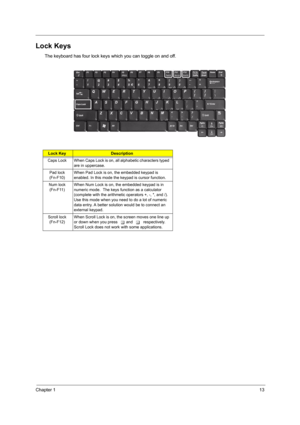 Page 21Chapter 113
Lock Keys
The keyboard has four lock keys which you can toggle on and off.
Lock KeyDescription
Caps  Lock When Caps Lock is on, all alphabetic characters typed 
are in uppercase.
Pad lock    
(Fn-F10)When Pad Lock is on, the embedded keypad is 
enabled. In this mode the keypad is cursor function.
Num lock   
(Fn-F11)When Num Lock is on, the embedded keypad is in 
numeric mode.  The keys function as a calculator 
(complete with the arithmetic operators +, -, *, and /).  
Use this mode when you...