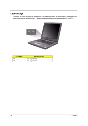 Page 2618Chapter 1
Launch Keys
Located at the top of keyboard are three buttons. The left-most button is the power button. To the right of the 
power button are the two launch keys. They are designated as the programmable buttons (P1 and P2).
Launch KeyDefault application
P1 User-programmable
P2 User-programmable 