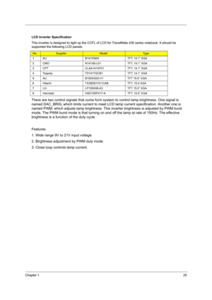 Page 33Chapter 125
 
There are two control signals that come form system to control lamp brightness. One signal is 
named DAC_BRIG, which limits current to meet LCD lamp current specification. Another one is 
named PWM, which adjusts lamp brightness. This inverter brightness is adjusted by PWM burst 
mode. The PWM burst mode is that turning on and off the lamp at rate of 150Hz. The effective 
brightness is a function of the duty cycle.
Features
1. Wide range 9V to 21V input voltage.
2. Birghtness adjustment by...