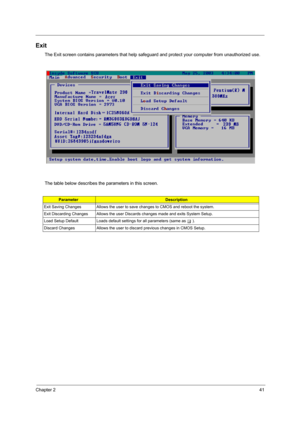 Page 49Chapter 241
Exit
The Exit screen contains parameters that help safeguard and protect your computer from unauthorized use.
The table below describes the parameters in this screen.
ParameterDescription
Exit Saving Changes Allows the user to save changes to CMOS and reboot the system.
Exit Discarding Changes Allows the user Discards changes made and exits System Setup.
Load Setup Default Loads default settings for all parameters (same as t ).
Discard Changes Allows the user to discard previous changes in...