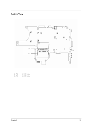 Page 85Chapter 577
Bottom View
24-JP25 So-DIMM Socket
25-JP26 So-DIMM Socket 